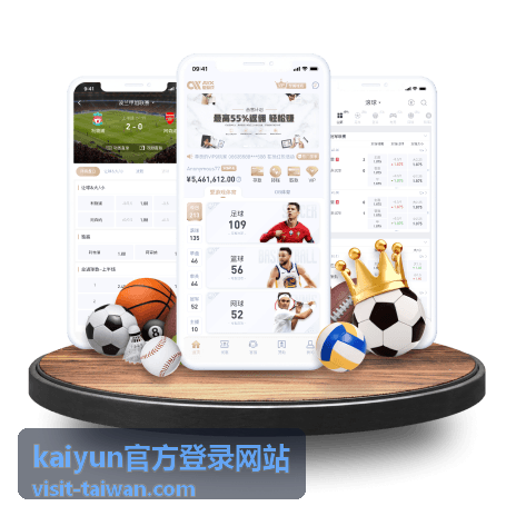 kaiyun官方登录网站 登录设备与常用地点记录查看图示